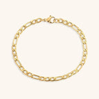 Halcyon Chain Bracelet