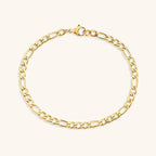 Halcyon Chain Bracelet