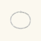 Halcyon Chain Bracelet