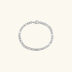 Halcyon Chain Bracelet