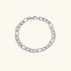 Halcyon Chain Bracelet
