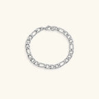 Halcyon Chain Bracelet